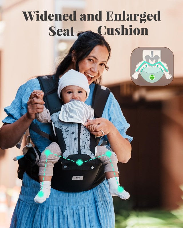 6-in-1 Safety-Certified Baby Carrier for Newborns to Toddlers, All Seasons2