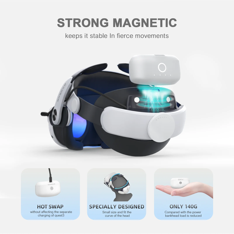 M3 Pro Battery Head Strap Compatible with Meta Quest 3 and Quest 3S VR Headset5