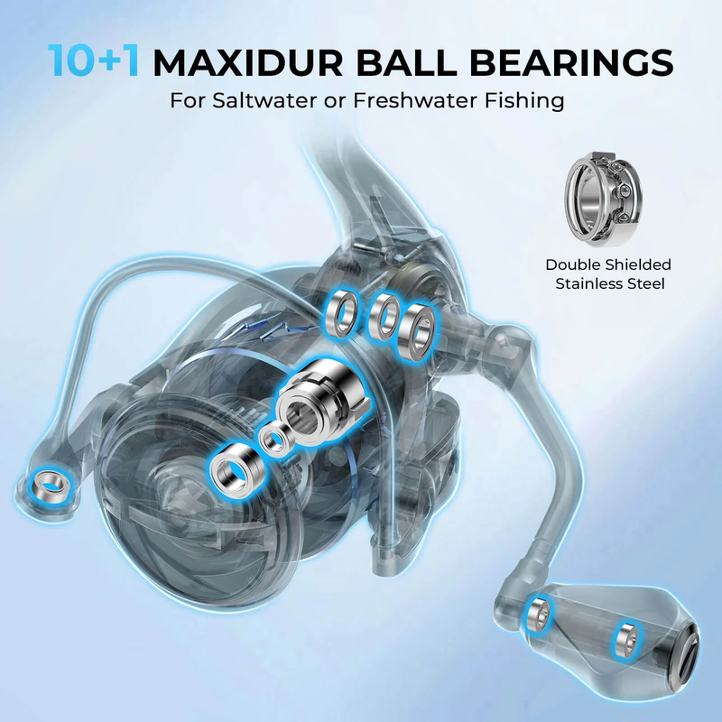Spinning Fishing Reel Megajaws 39.5LBS Max Drag 6.2:1/5.2:1 Gear Ratio 10+17