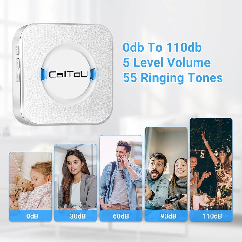 Wireless Caregiver Pager System with 2 SOS Buttons & 500ft Range Receivers5