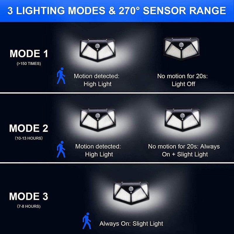 Solar Motion Sensor Lights 6 Pack, 100 LED Waterproof Outdoor Security Lights4