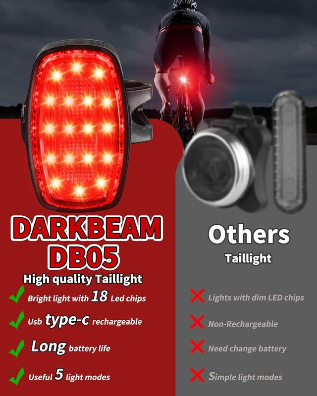 4000LM USB-C Rechargeable Bike Headlight & Rear Light Set 6+5 Modes Waterproof6