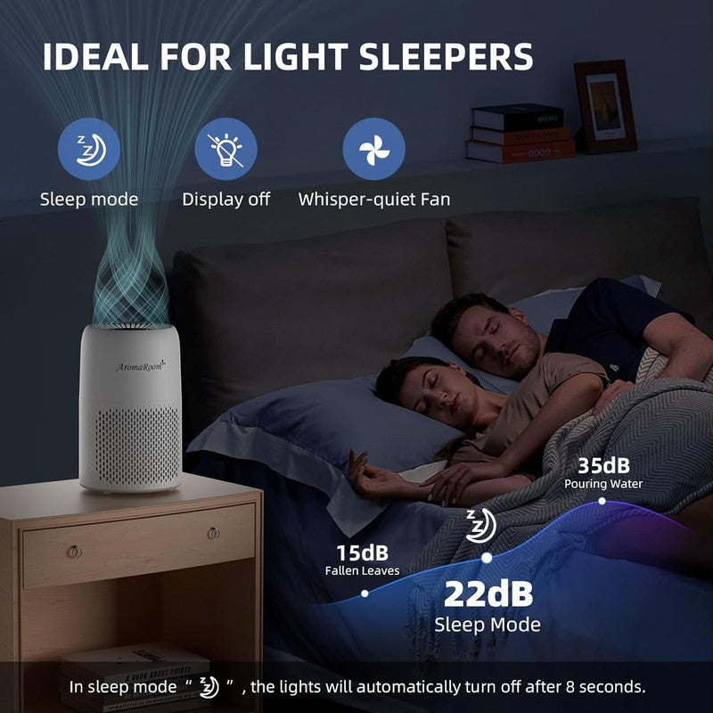 Aromaroom Air Purifier HEPA13 Quiet 22dB for Smoke Pets Pollen Baby Room6