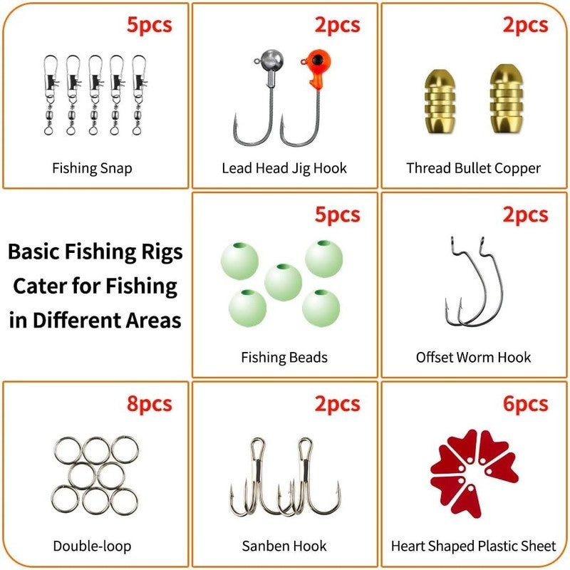 Ultimate Freshwater Fishing Lures Kit for Bass, Trout & Salmon Tackle Box5