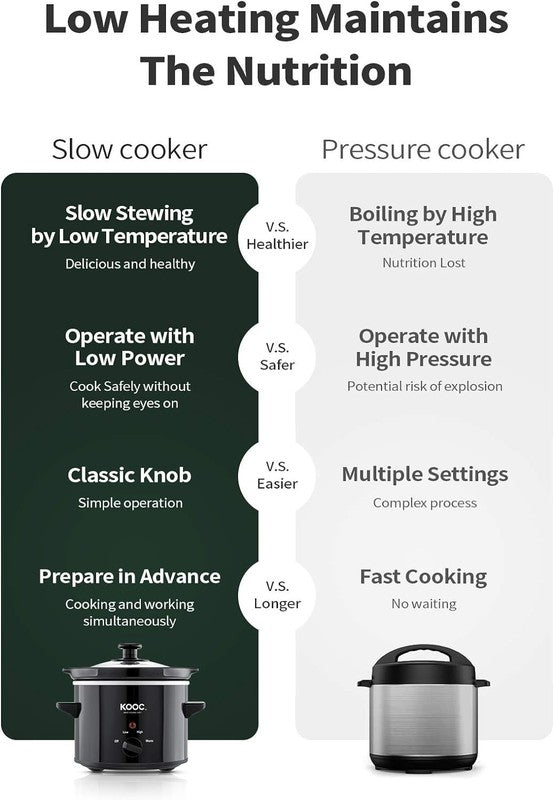 2Qt Small Slow Cooker Ceramic Adjustable Temp Stainless Steel Black5