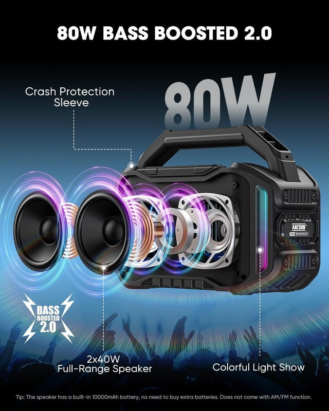 80W Bluetooth Speaker, Loud Bass, IPX6 Waterproof, 20H Playtime, TWS, Black1