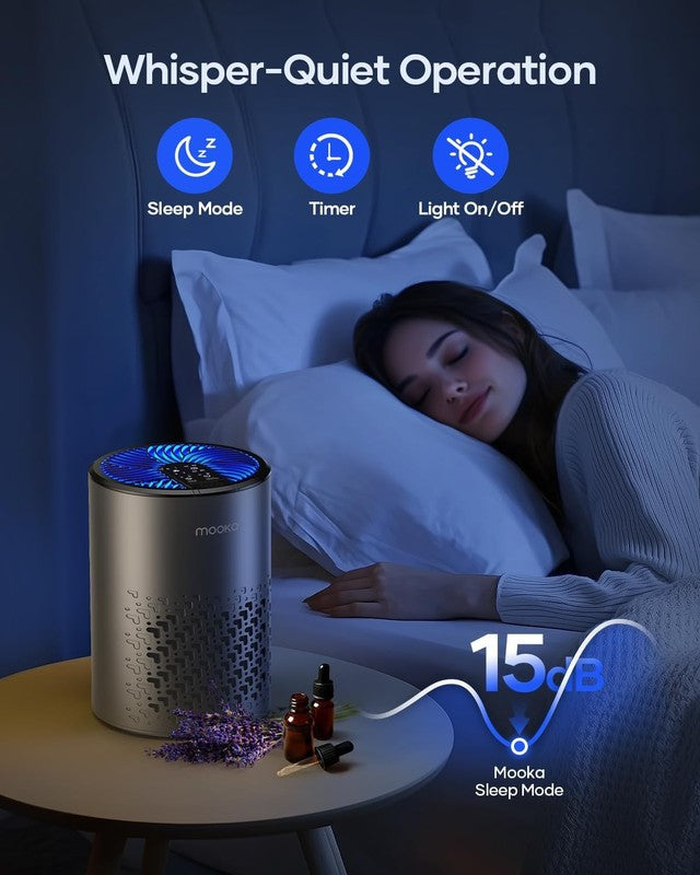 Air Purifier for Bedroom Home Pets w/ Fragrance Sponge Smoke Dust Odor Grey3