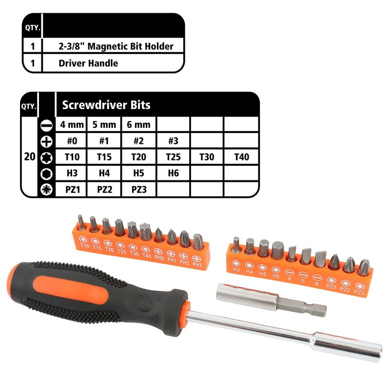 Great Neck Homeowner'S Tool Set, 39 Pieces, for Routine Home Maintenance5