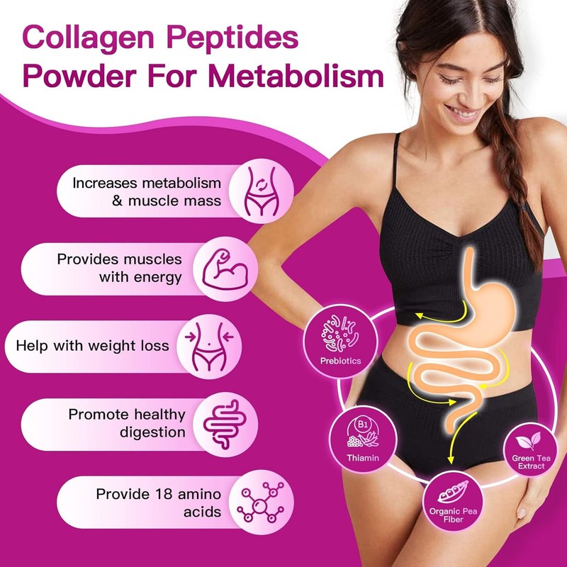 Multi Collagen Peptides Powder with Hyaluronic Acid, Biotin & Vitamin C4