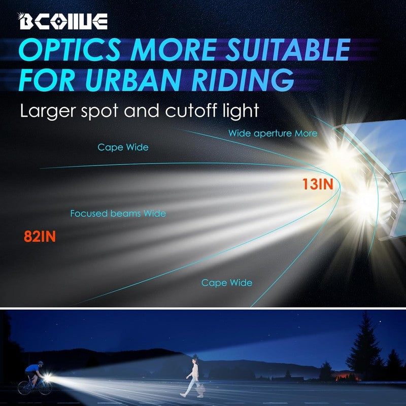 10000LM Super Bright 360° Rotatable Bike Headlight & Rear Light 3000mAh USB1