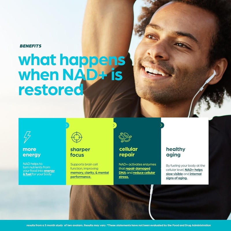 Extra Strength NAD Supplement with Green Tea & Resveratrol for Men & Women3