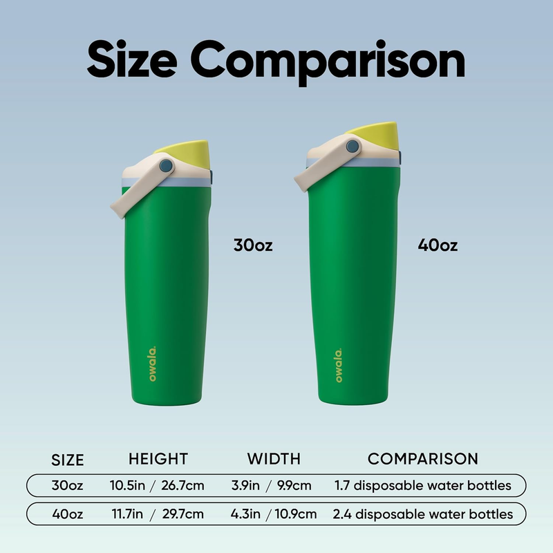 Owala FreeSip Sway 30oz Insulated Stainless Steel Water Bottle Green5