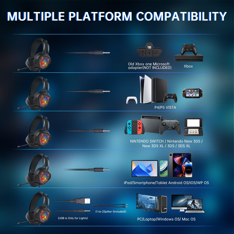 Gaming Headset PC PS5 Xbox Series X/S One Switch Mac Wired RGB Noise Mic1