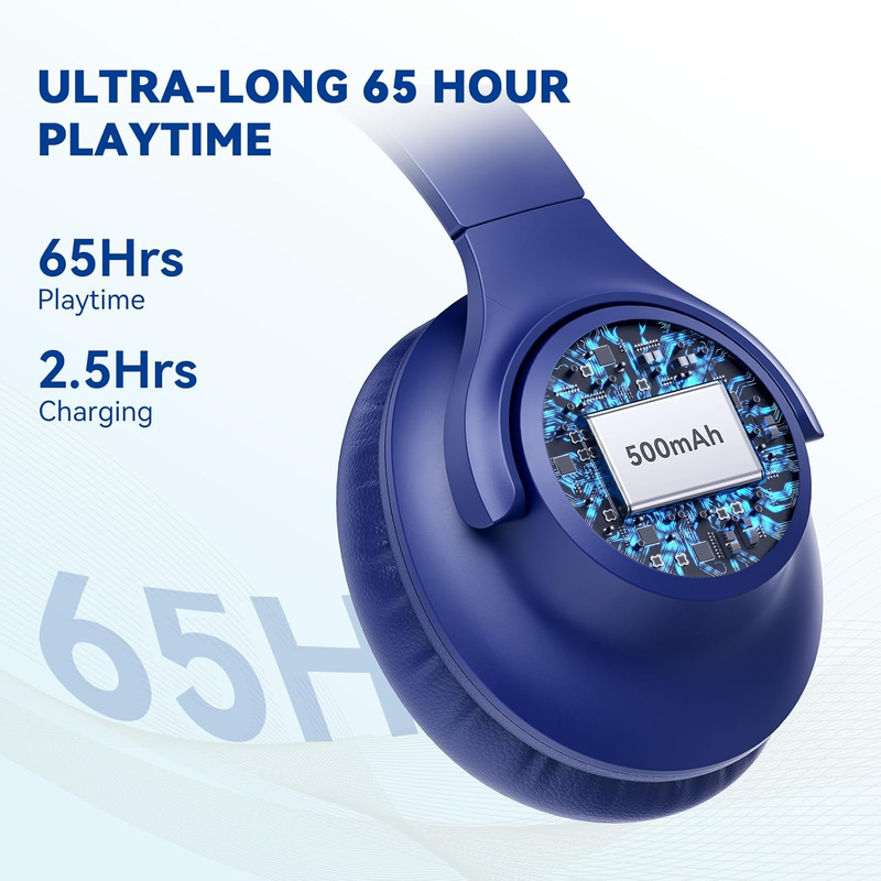 Bluetooth Over Ear Headphones 65H Playtime Wireless Headset Mic Bass1