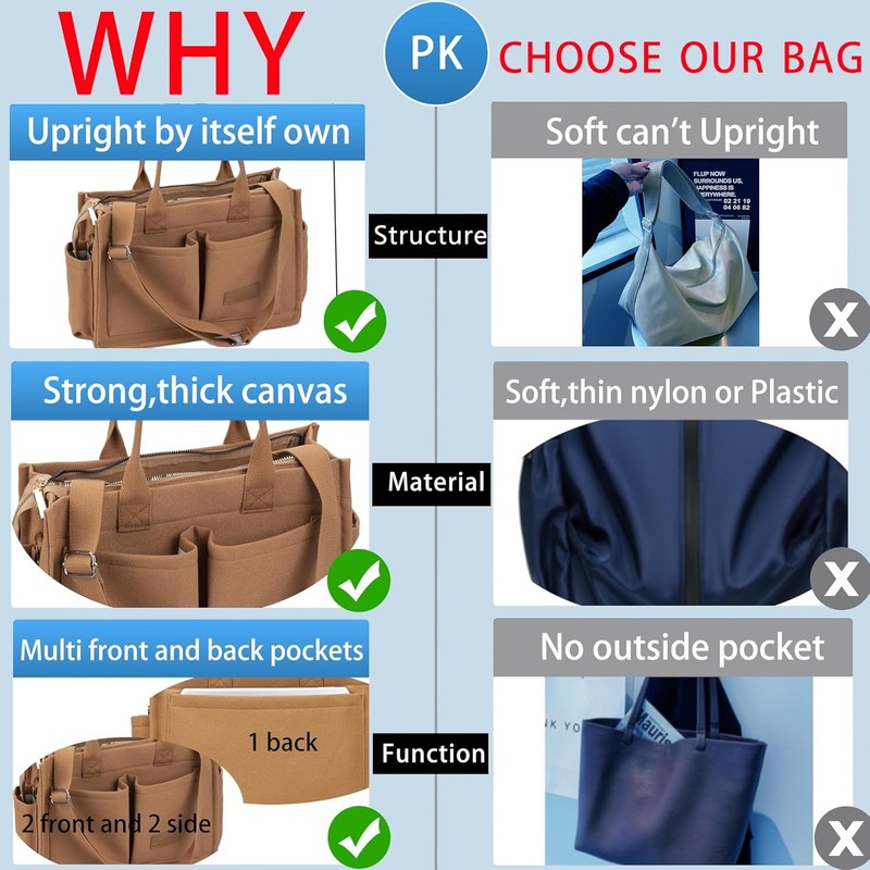 Women’s Large Canvas Tote Bag w/ Compartments Shoulder Crossbody Work Laptop Bag4