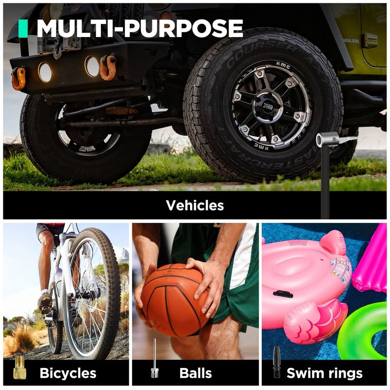 20V Cordless Tire Inflator Air Compressor for Car, Bike, Sport Ball,150 PSI Car 3