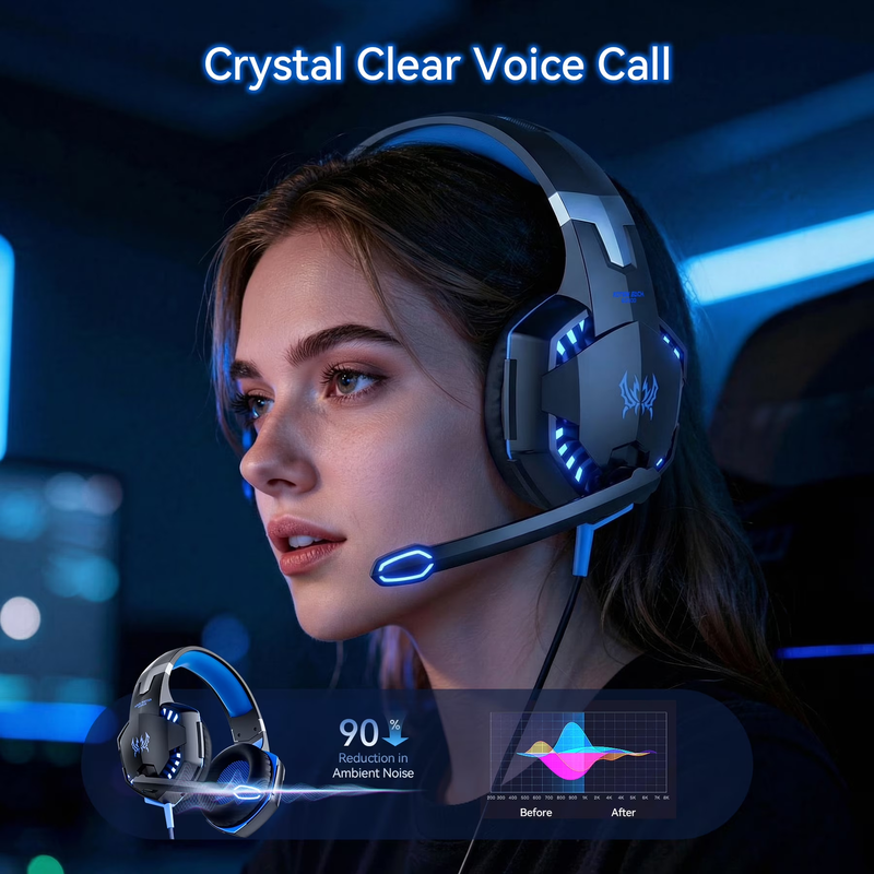 Gaming Headset PS5 PS5 Pro PS4 Xbox Series X/S PC 3.5mm Mic LED3