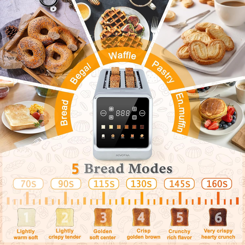 4 Slice Long Slot Toaster - Touch LED, Wide Slots, Dual Control, 6 Shades1