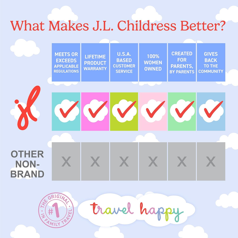 Padded Car Seat Travel Bag Backpack Airline Gate Check Infant Booster Black8