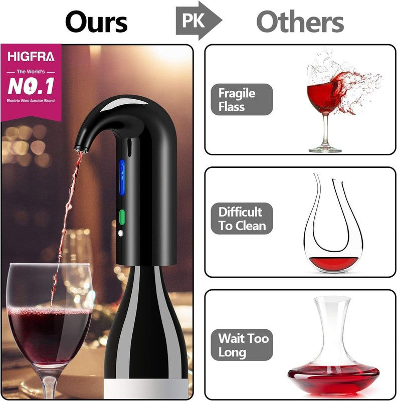 Electric Wine Aerator & Decanter   One Touch Red/White Wine Accessory1
