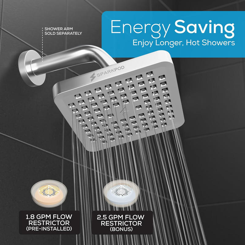 Shower Head - High Pressure Rain - Premium Quality Luxury Design - 1-Min Install5