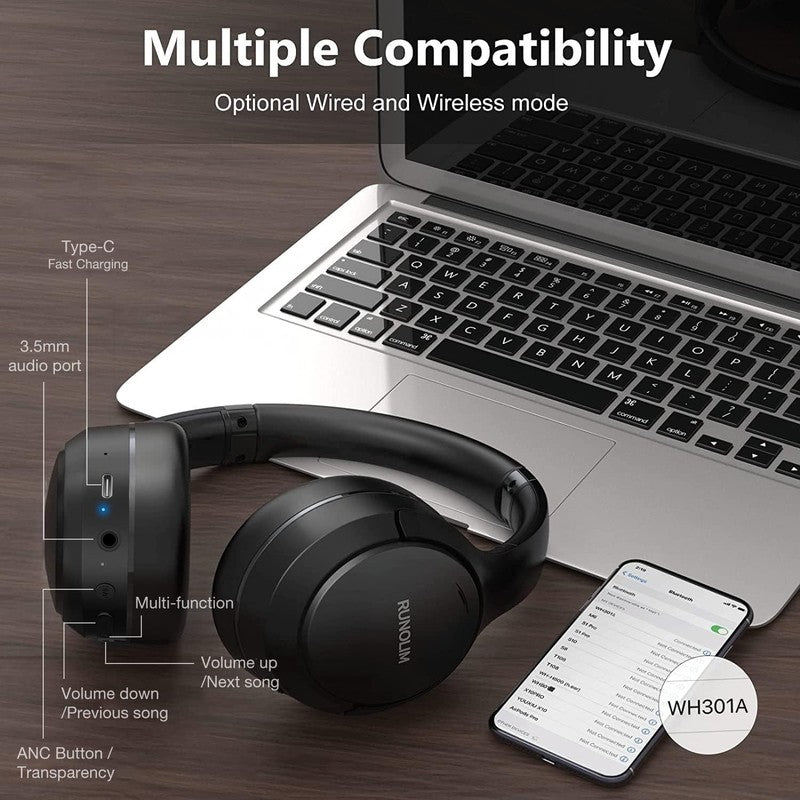 Wireless Hybrid Active Noise Cancelling Headphones with 70H Playtime7