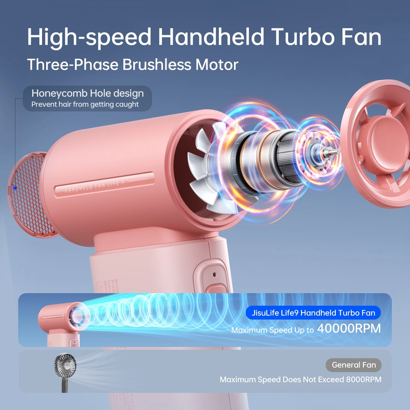 Portable Handheld Fan 5000mAh USB Rechargeable 5 Speed Mini Pocket Pink1