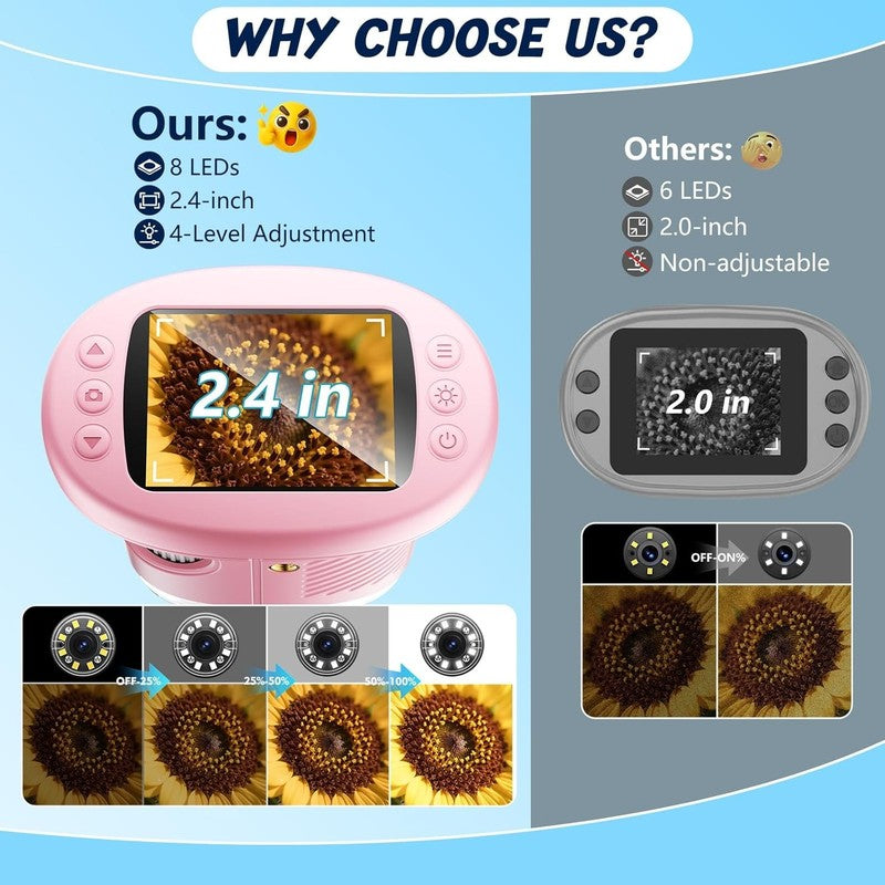 Kids 1000X Digital Mini Microscope 4K Screen with 12 Slides – Pink1