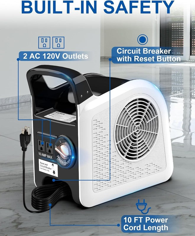 12” Air Mover Blower Fan 3-Speed Utility Fan Carpet Dryer w/ 2 AC Outlets White6