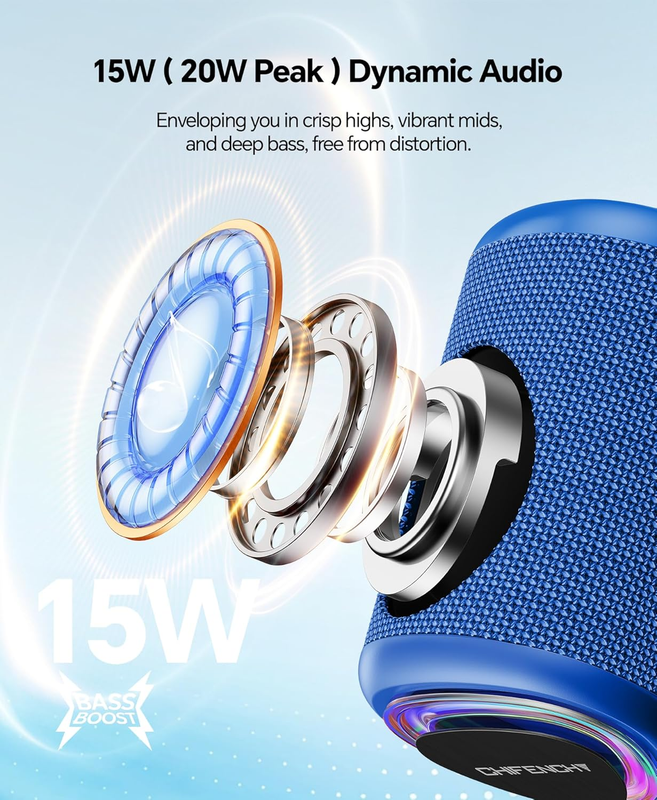 Wireless Bluetooth Speaker IPX5 Waterproof TWS BT 5.3 Outdoor Sound1