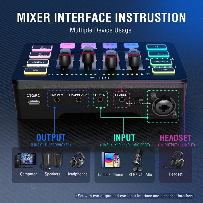 Gaming Mic & Audio Mixer Bundle USB/XLR RGB Streaming Set w/ Fader KS54