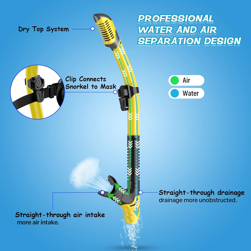 Dry Snorkel Set Panoramic Wide View Anti-Fog Scuba Mask Snorkeling Gear2