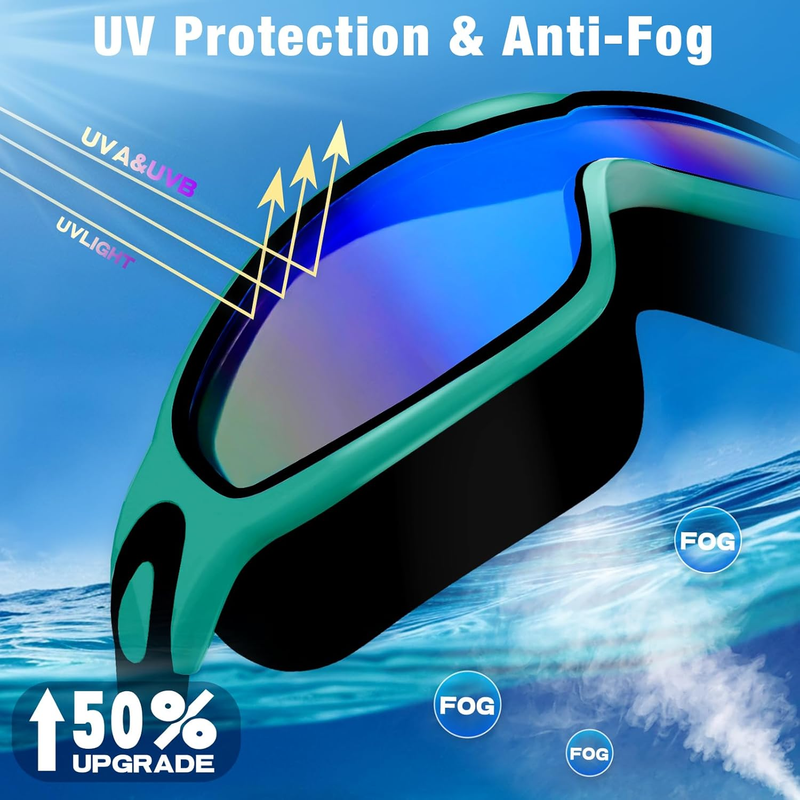 Men Women Swim Goggles 2 Pack Anti Fog 180° Wide View Swimming Goggles3