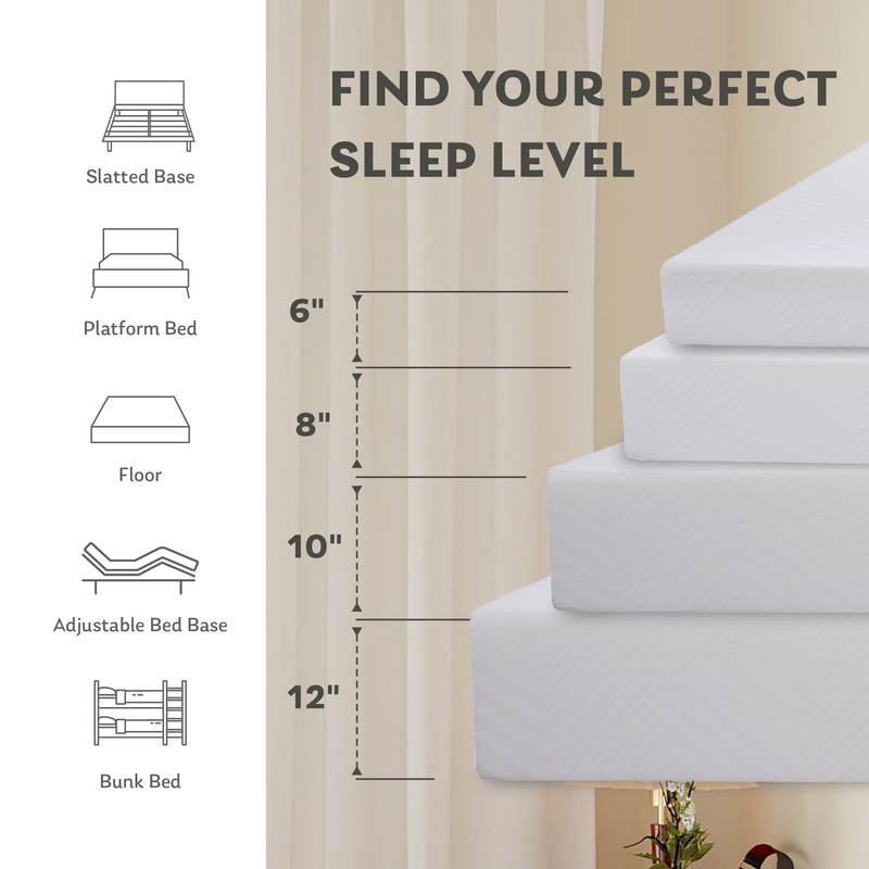 Ego White 10in Full Memory Foam Mattress Bed in a Box Medium Firm2