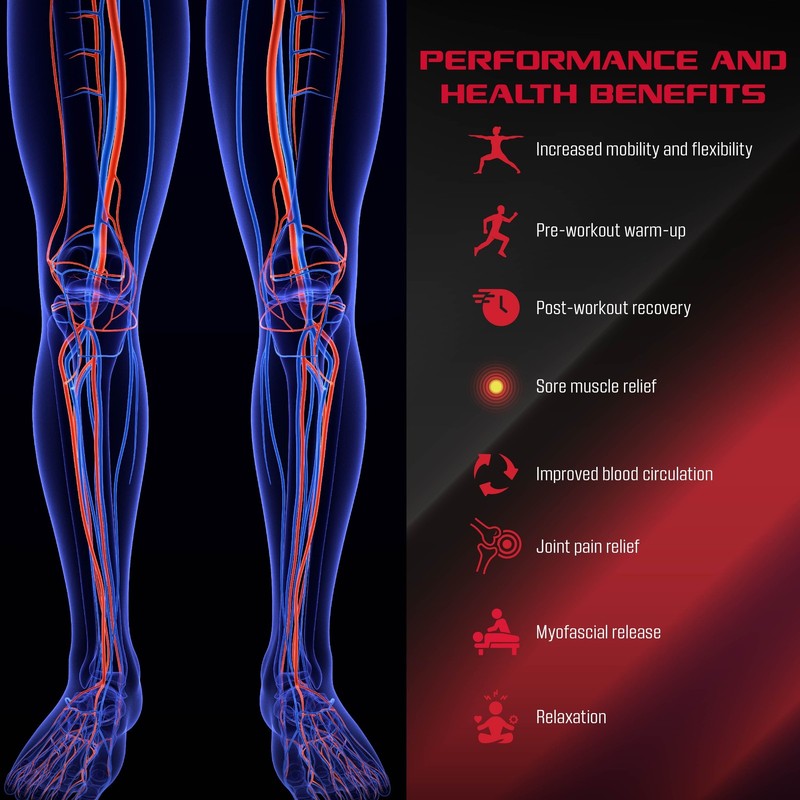 Recovermax Compression Boots – Heated Leg & Foot Massager with Adjustable 7