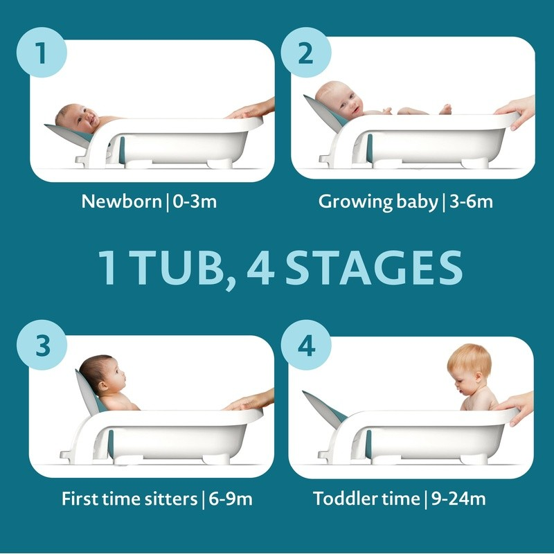 Adjustable 4-In-1 Infant Baby Bathtub Reclining Wash Seat Newborn to Toddler2
