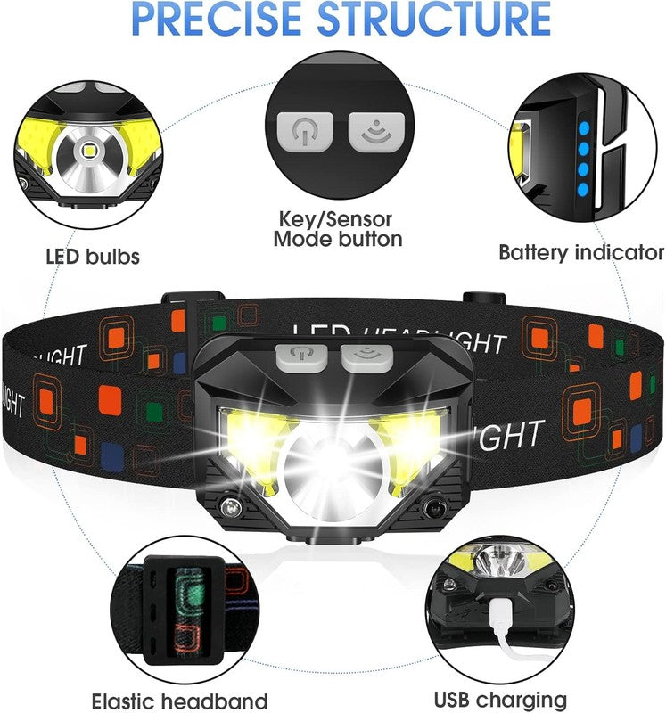Ultra Bright 4-Pack LED Headlamp Flashlight with Motion Sensor & 8 Modes1