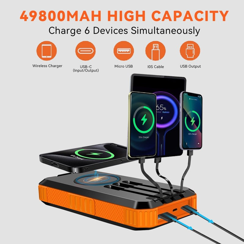 49800mAh Solar Power Bank – Portable Charger with 3 Cables, Wireless & Flashligh5