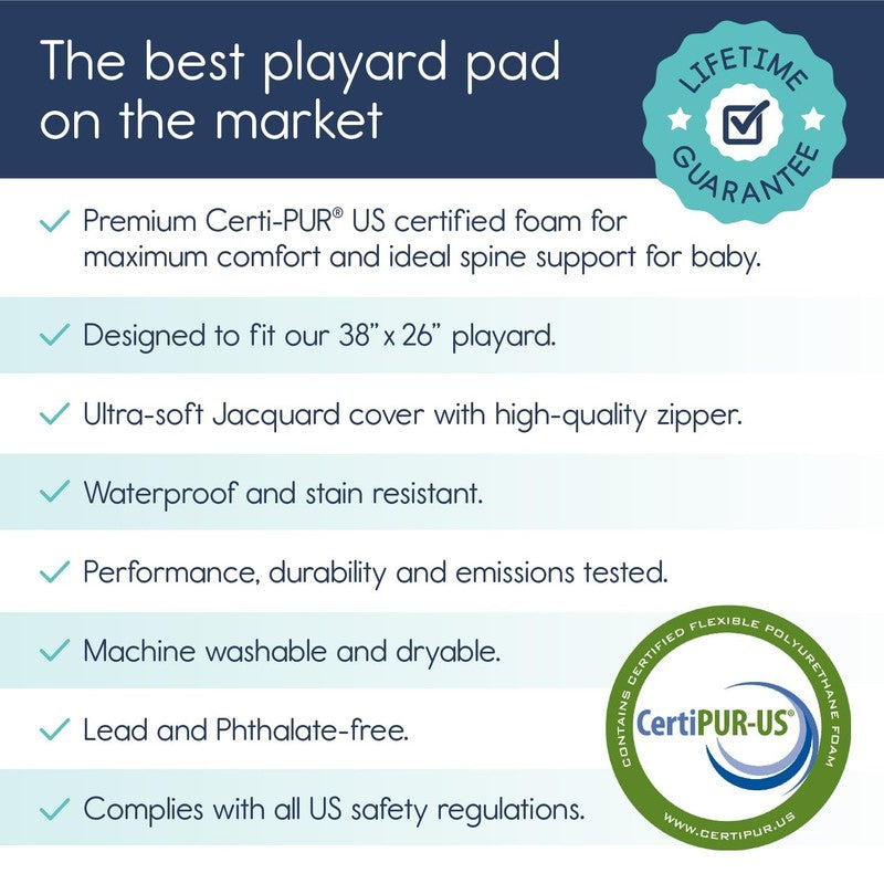 Portable 1.5" Thick Pack and Play Mattress Pad for Playard Cribs 38"x26"4