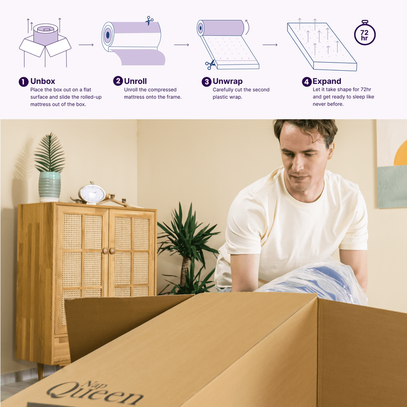 Victoria 10" King Gel Memory Foam & Pocket Spring Hybrid Mattress in a Box3