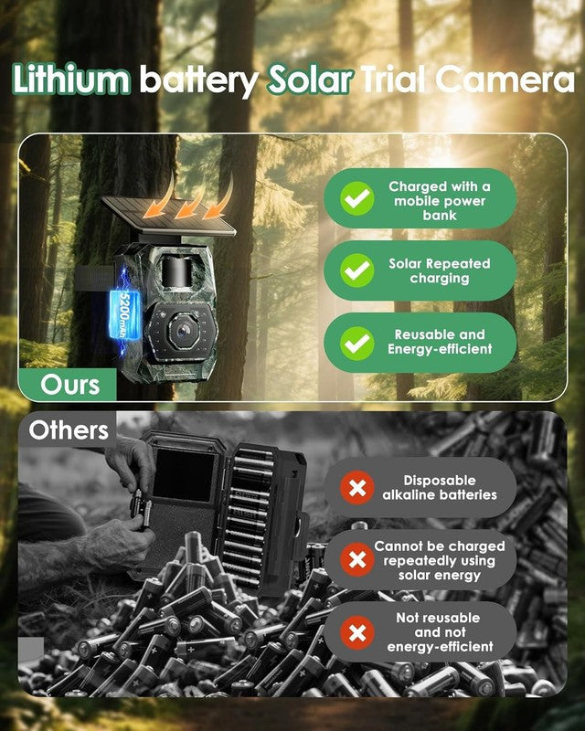 Solar Trail Camera 48MP 30FPS WiFi Night Vision IP66 + 32GB SD Card2