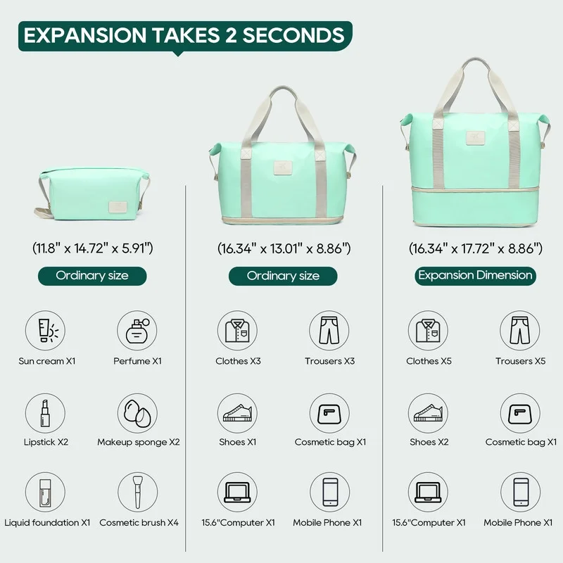 2Pc Travel Duffel Bag Set Waterproof Carry On Weekender w/ Toiletry Bag3