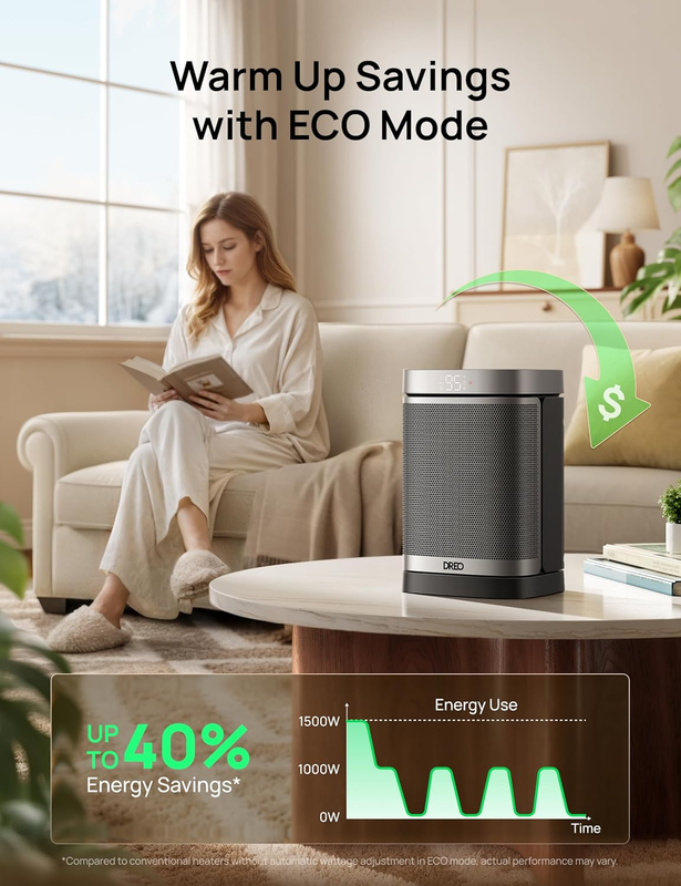 Space Heater, 1500W Portable Electric Heaters for Indoor Use, PTC Ceramic Heater4