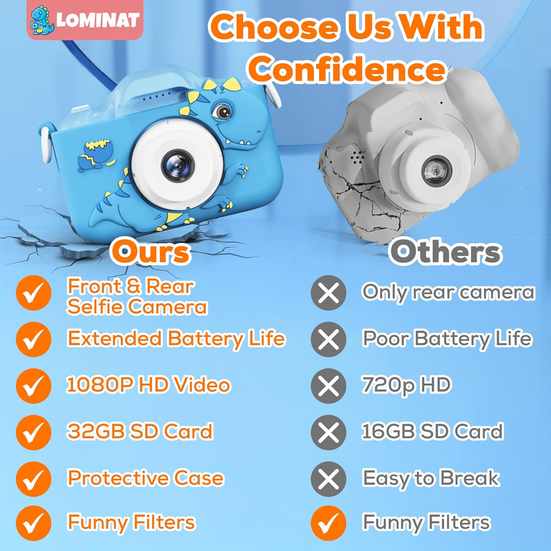 Kids 1080P HD Camera Dinosaur Dual Lens w/32GB SD Gift for Boys Girls 3-95