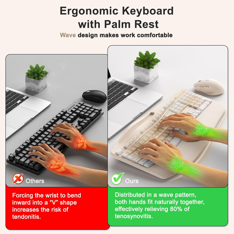 Wireless Keyboard Mouse Set Wrist Rest Silent 6 Button Mouse Milk Tea1