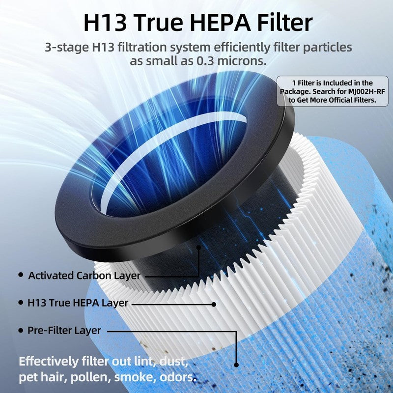 Air Purifier MJ002H Black 4 in 1 HEPA UV Ionizer for Smoke Pets 1250 Sq Ft2