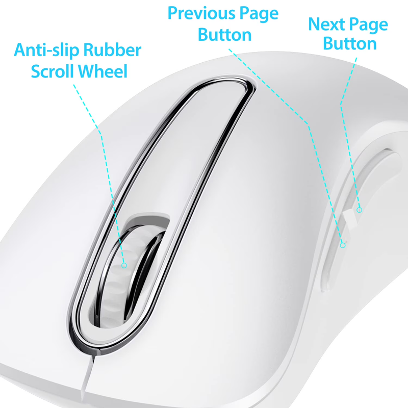 Wireless Optical Mouse 1400 DPI 5 Button Cordless USB Nano Receiver White8