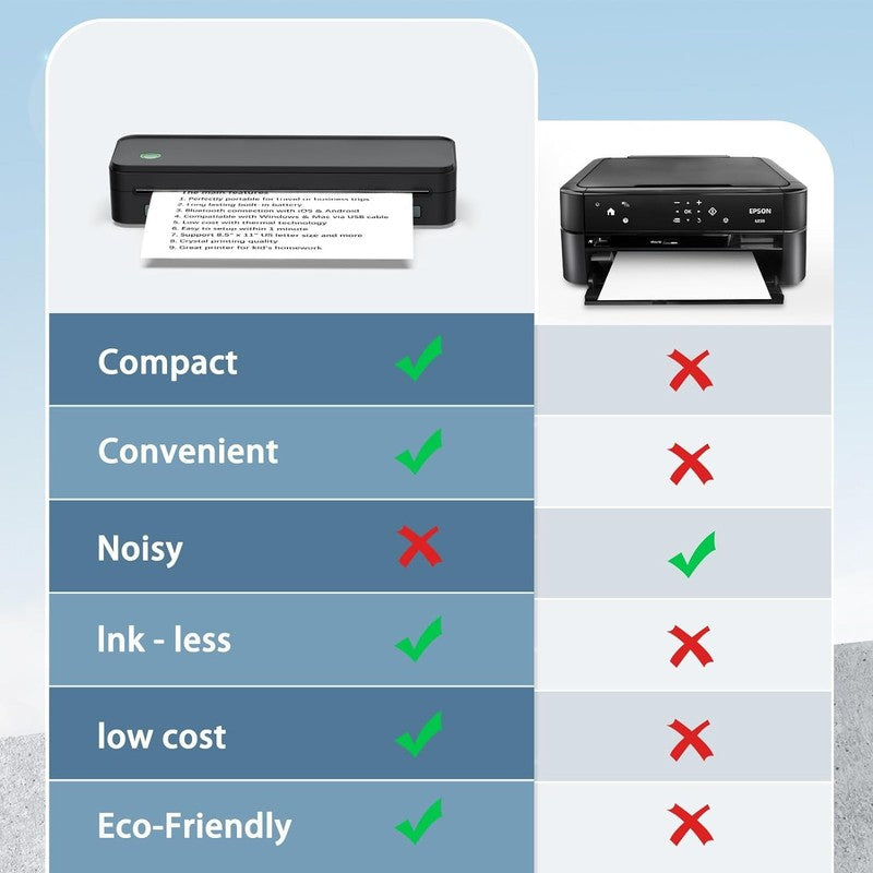 Portable Bluetooth Thermal Printer - Wireless Inkless Printing for Travel & Home5