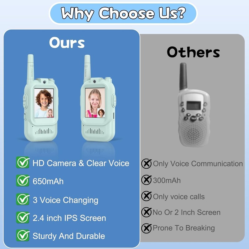 Kids Walkie Talkies 2 Pack Rechargeable Long Range Toy Radios Boys & Girls 3 55