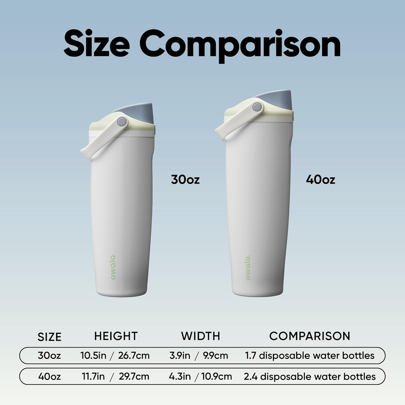 Owala FreeSip Sway 30oz Insulated Stainless Steel Bottle Iced Breeze5